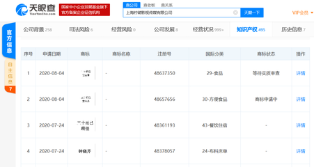 從熒屏到品牌 檸萌影業(yè)申請注冊“三十而已空山茶”商標(biāo)的戰(zhàn)略布局與舞臺藝術(shù)造型策劃