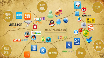 我眼中的互聯(lián)網(wǎng)行業(yè)之道 判斷產(chǎn)品價(jià)值的6條準(zhǔn)則——以游戲軟件為例
